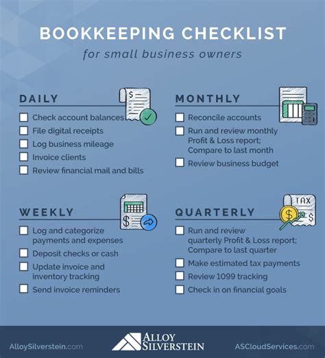 Small Business Bookkeepers: About .